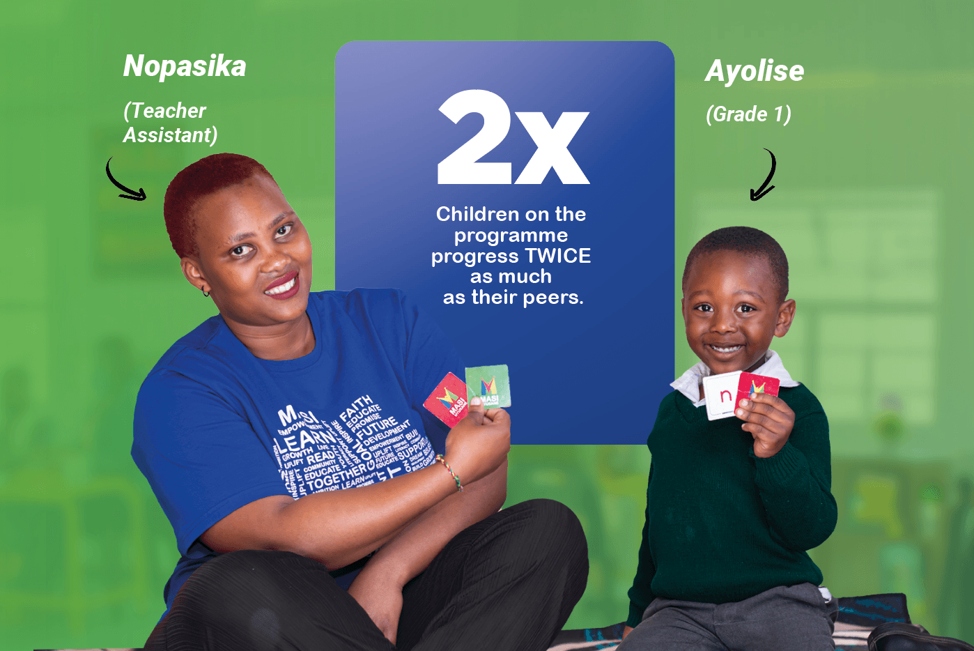 Scaling With Government